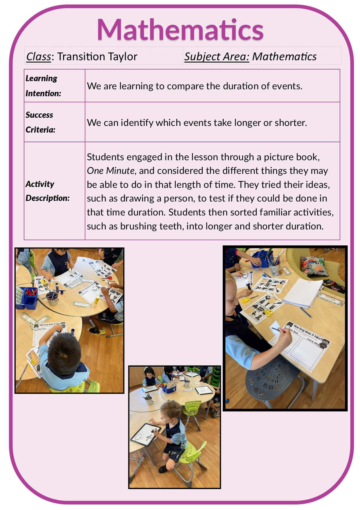 Visible Learning/T Taylor Maths T4 Week 6.jpg